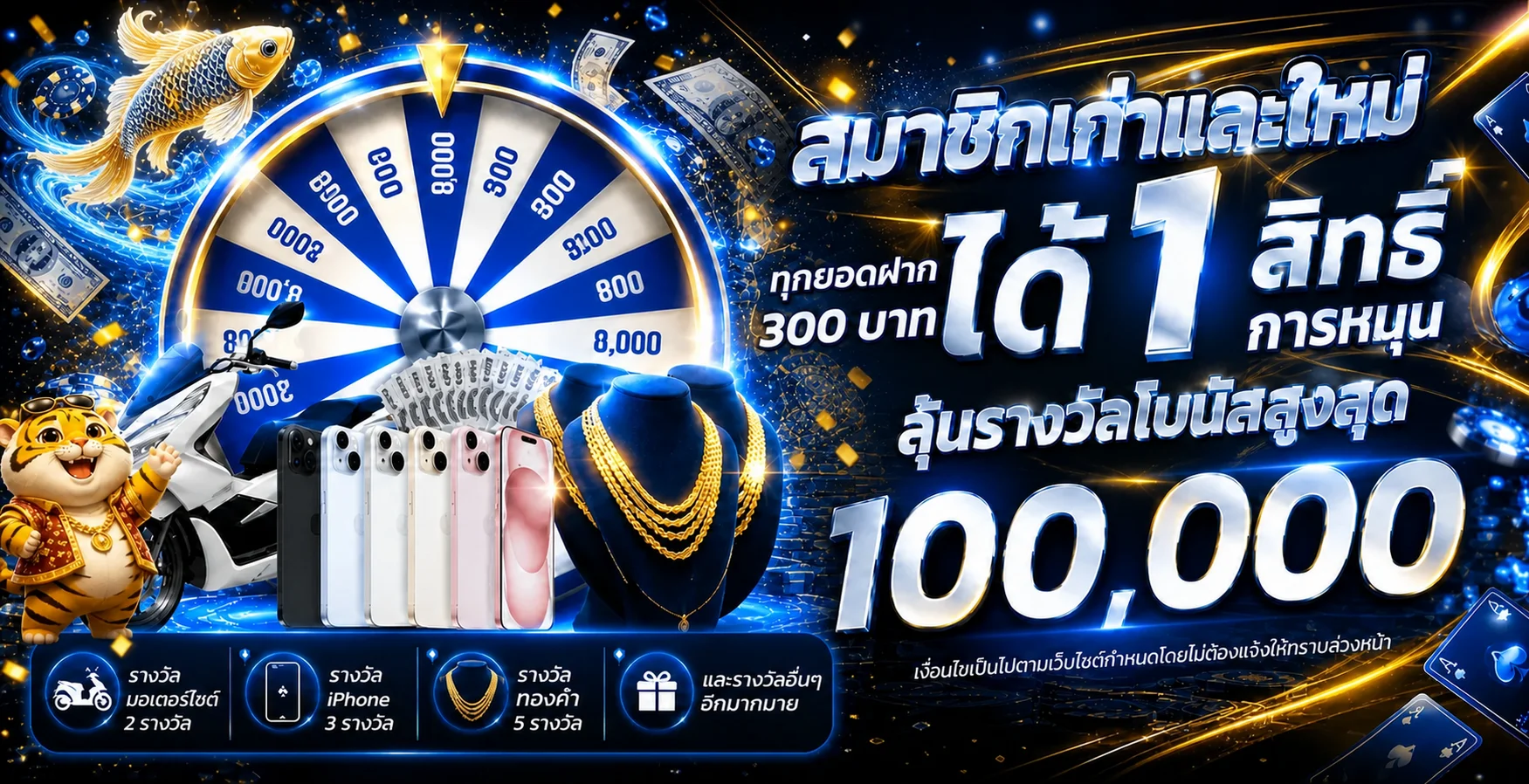 Huayfah เว็บหวยออนไลน์ ทางเข้า สมัคร และคู่มือใช้งาน